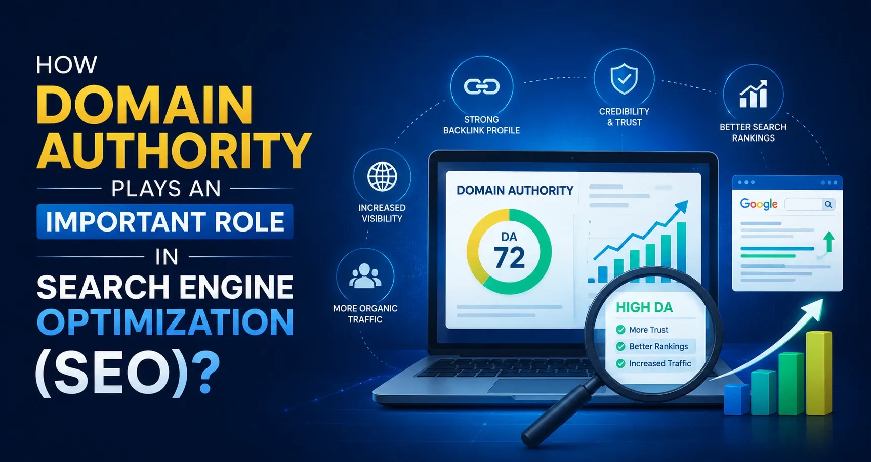 Thumbnail for blog article: How Domain Authority plays an important role in Search Engine Optimization (SEO)?