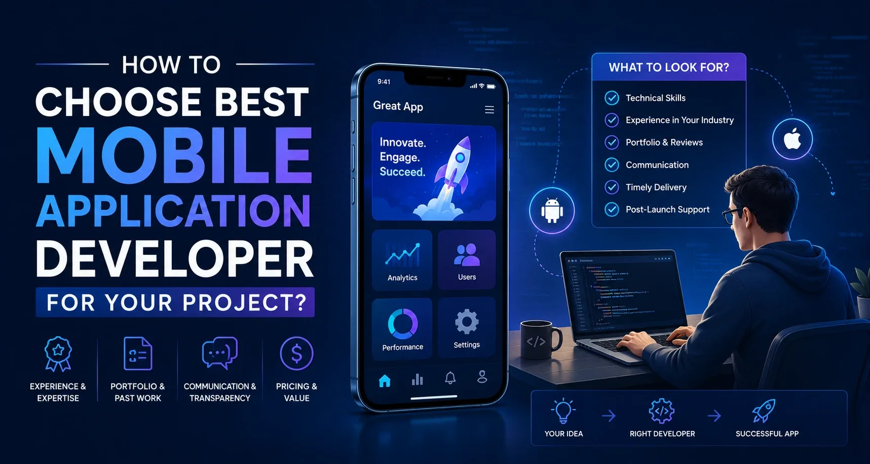 Featured image for How to choose best mobile application developer for your project?
