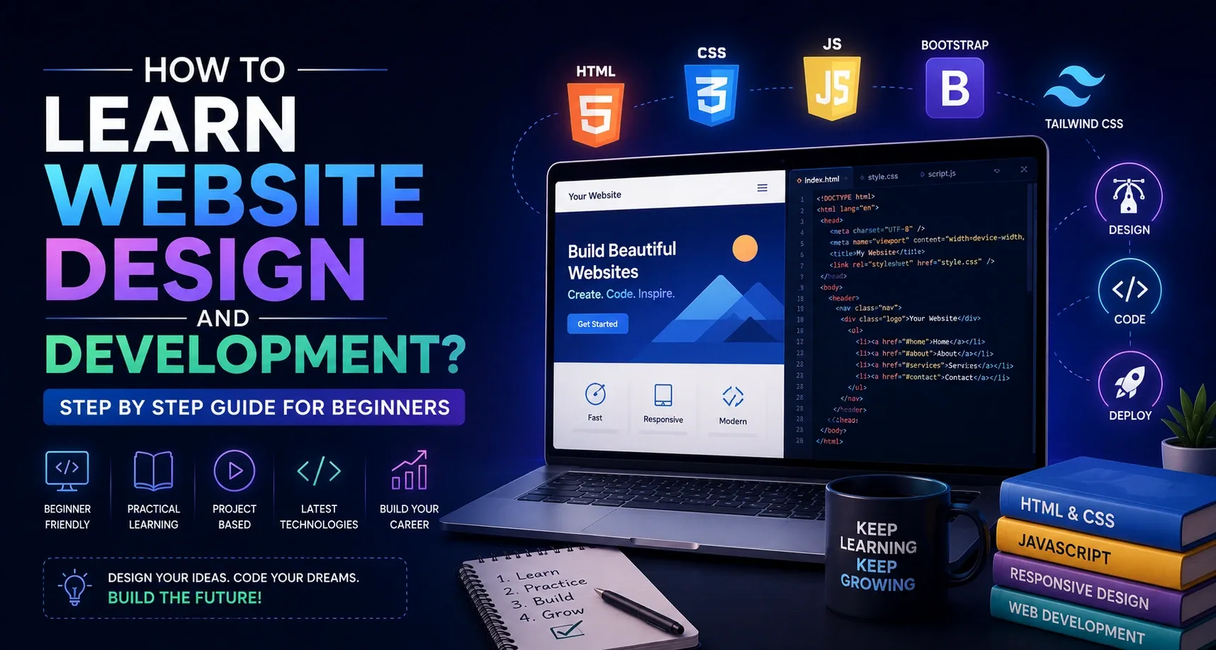 Featured image for How to learn website design and development?