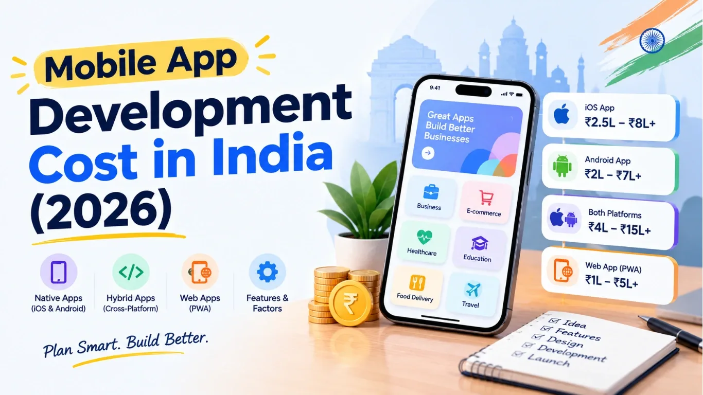 Cover image for Mobile App Development Cost in India (2026)